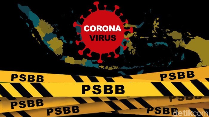 Update Corona Indonesia 20 Agustus: Tambah 2.266, Positif Jadi 147.211